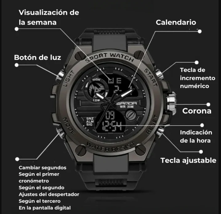 Reloj Táctico PRO™ - Indestructible y Resistente al Agua