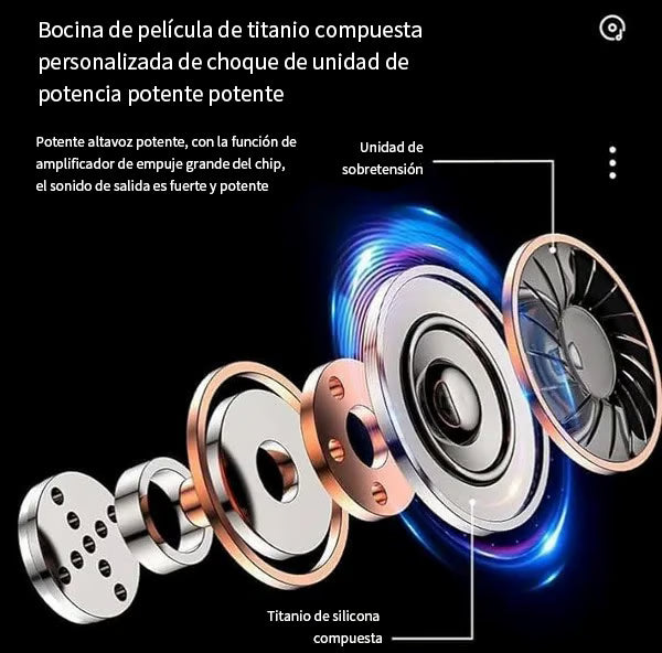 OFERTA DEL ÚLTIMO DÍA 60%OFF - Auriculares inalámbricos Bluetooth [¡En Oferta y Envío Rápido!]
